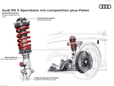 Audi RS5 Sportback competition plus 2023 Poster 1507915