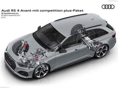 Audi RS4 Avant competition plus 2023 Poster with Hanger