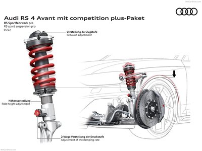 Audi RS4 Avant competition plus 2023 Mouse Pad 1511096