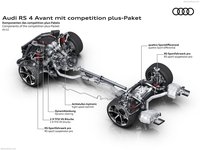Audi RS4 Avant competition plus 2023 Poster 1511118