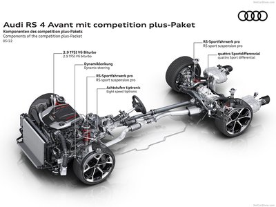 Audi RS4 Avant competition plus 2023 Mouse Pad 1511119