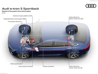 Audi e-tron S Sportback 2021 Mouse Pad 1511184