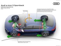 Audi e-tron S Sportback 2021 stickers 1511341