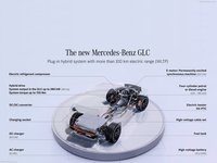 Mercedes-Benz GLC 2023 mug #1515108
