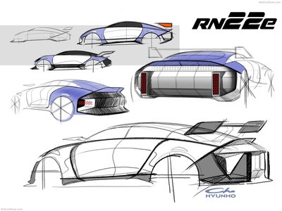 Hyundai RN22e Concept 2022 poster