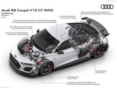 Audi R8 Coupe V10 GT RWD 2023 magic mug #1532245