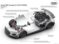 Audi R8 Coupe V10 GT RWD 2023 Poster 1532291