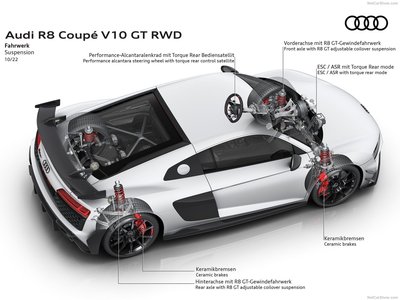 Audi R8 Coupe V10 GT RWD 2023 Poster 1532313