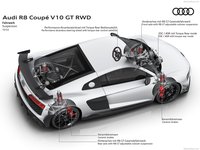 Audi R8 Coupe V10 GT RWD 2023 Tank Top #1532313