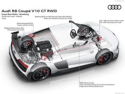 Audi R8 Coupe V10 GT RWD 2023 tote bag #1532329