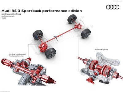 Audi RS3 Sportback performance 2023 Mouse Pad 1533747