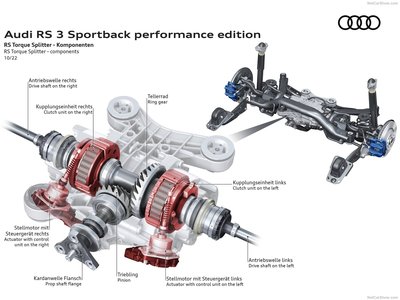Audi RS3 Sportback performance 2023 Mouse Pad 1533827