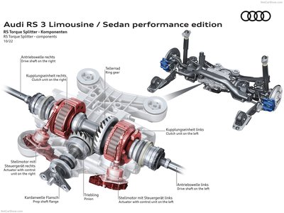 Audi RS3 Sedan performance 2023 Mouse Pad 1534072