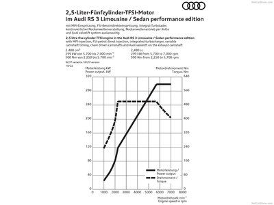 Audi RS3 Sedan performance 2023 Mouse Pad 1534106