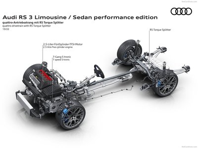 Audi RS3 Sedan performance 2023 stickers 1534111