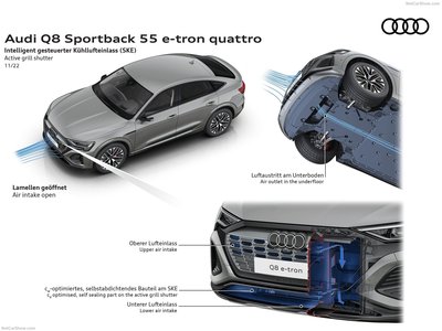 Audi Q8 Sportback e-tron quattro 2024 poster