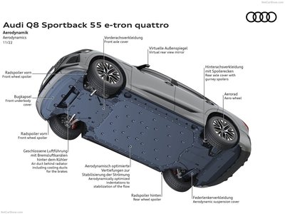 Audi Q8 Sportback e-tron quattro 2024 tote bag #1538398