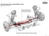 Audi Q8 e-tron quattro 2024 Longsleeve T-shirt #1538567