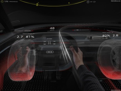Audi Activesphere Concept 2023 mug #1543118