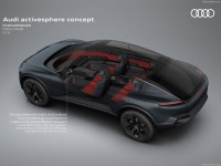 Audi Activesphere Concept 2023 Mouse Pad 1543133