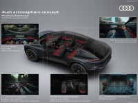Audi Activesphere Concept 2023 Tank Top #1543134