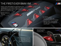 BMW XM 2023 stickers 1546675