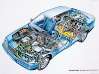 Mercedes-Benz C-Class 1995 Poster 1552155