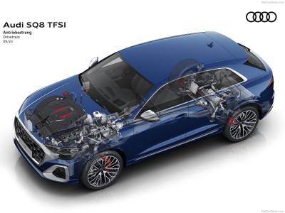 Audi SQ8 2024 puzzle 1564857