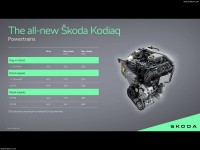 Skoda Kodiaq 2024 Poster 1569549