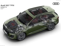 Audi SQ7 2025 stickers 1574934