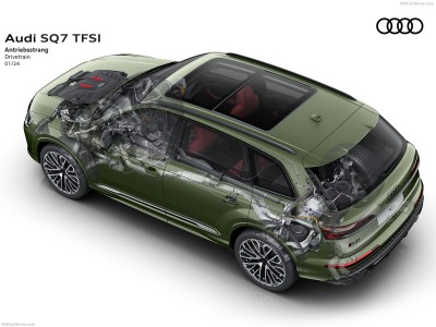 Audi SQ7 2025 Poster 1574935