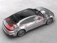 Porsche Panamera Turbo E-Hybrid 2024 Mouse Pad 1578296