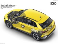 Audi A3 allstreet 2025 Longsleeve T-shirt #1578505