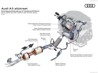 Audi A3 allstreet 2025 Tank Top #1578509