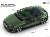 Audi A3 Sportback 2025 hoodie #1578596