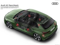 Audi A3 Sportback 2025 tote bag #1578598