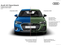 Audi A3 Sportback 2025 Sweatshirt #1578600