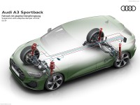 Audi A3 Sportback 2025 Sweatshirt #1578602