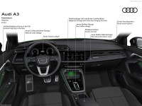 Audi A3 Sportback 2025 mug #1578605