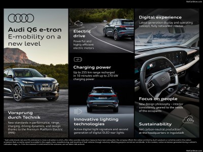 Audi Q6 e-tron quattro 2025 mug #1578673