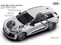 Audi Q6 e-tron quattro 2025 Longsleeve T-shirt #1578675