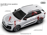 Audi Q6 e-tron quattro 2025 stickers 1578676