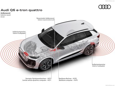 Audi Q6 e-tron quattro 2025 Poster 1578677