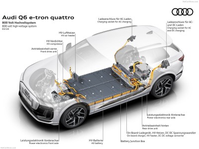Audi Q6 e-tron quattro 2025 tote bag #1578678