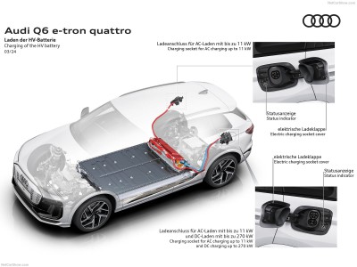 Audi Q6 e-tron quattro 2025 Mouse Pad 1578679