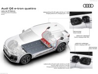 Audi Q6 e-tron quattro 2025 Longsleeve T-shirt #1578679