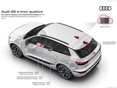 Audi Q6 e-tron quattro 2025 tote bag #1578680