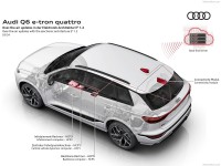 Audi Q6 e-tron quattro 2025 Longsleeve T-shirt #1578680