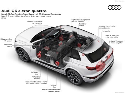 Audi Q6 e-tron quattro 2025 Mouse Pad 1578682