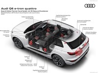 Audi Q6 e-tron quattro 2025 Longsleeve T-shirt #1578682